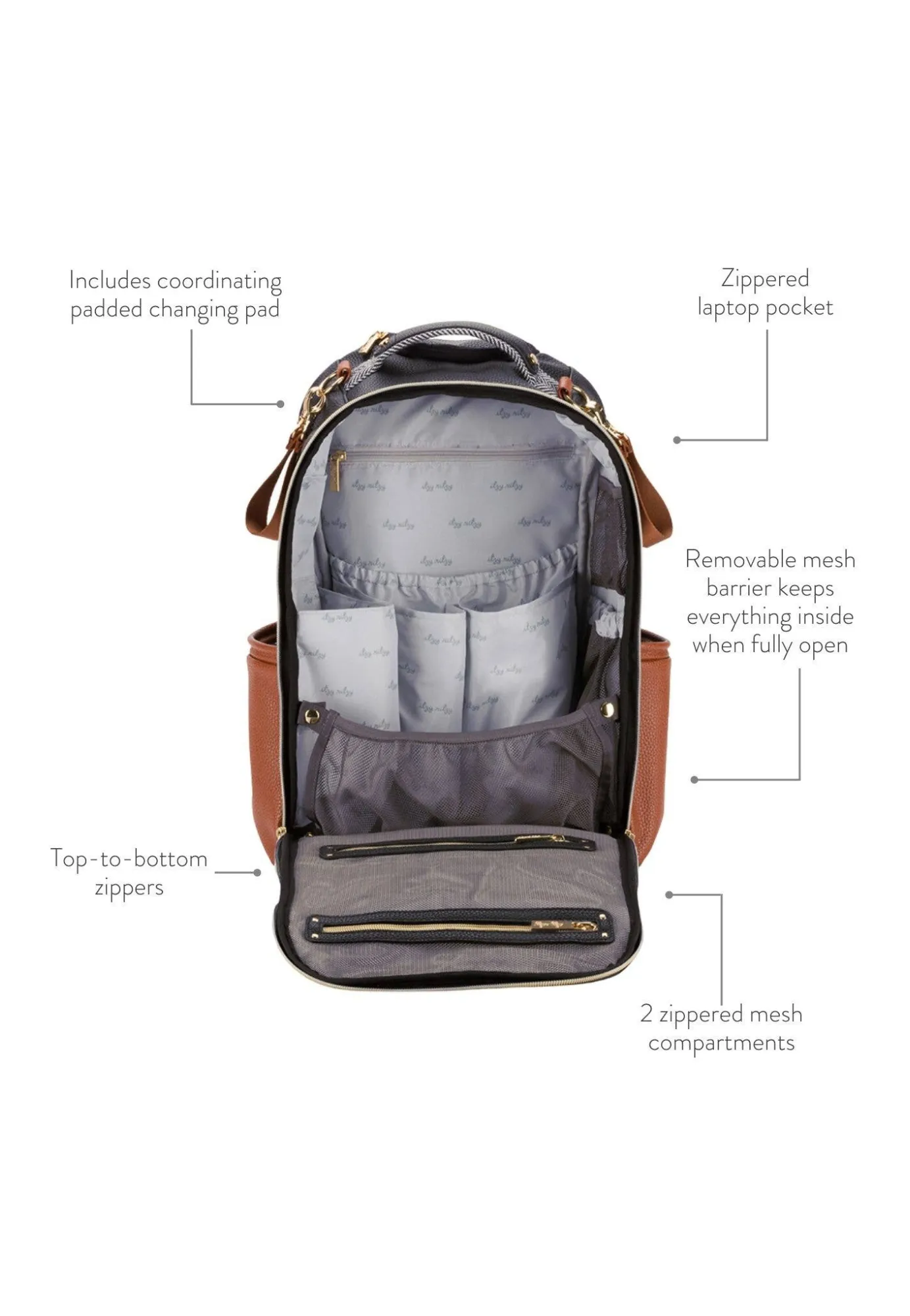 Itzy Ritzy Mystic Boss Plus™ Backpack Diaper Bag